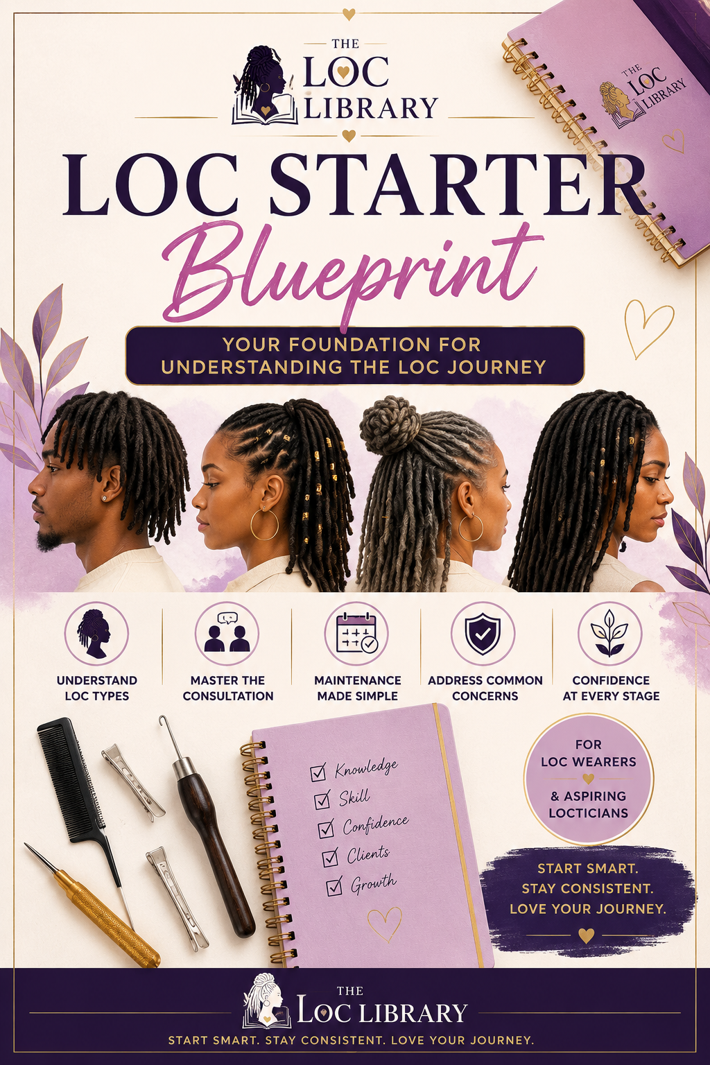 The Loc Starter Blueprint
